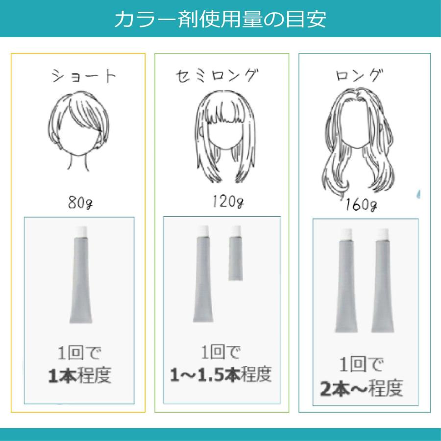 THROW 白髪染め スロウカラー 100g 1本と オキシ 100ml セット スロー