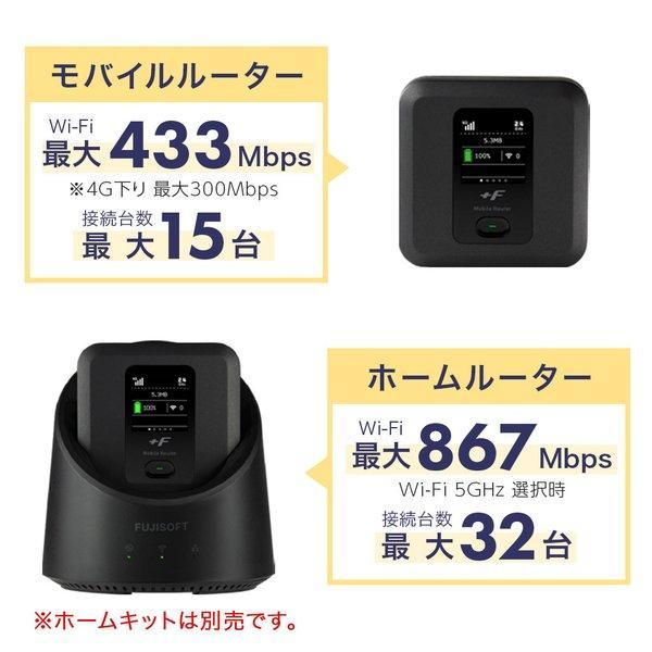 simフリー モバイルルーター ポケット WiFi ルーター +F FS040W