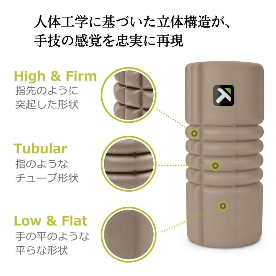TRIGGER POINT（トリガーポイント） 日本正規品 フォームローラー 筋膜