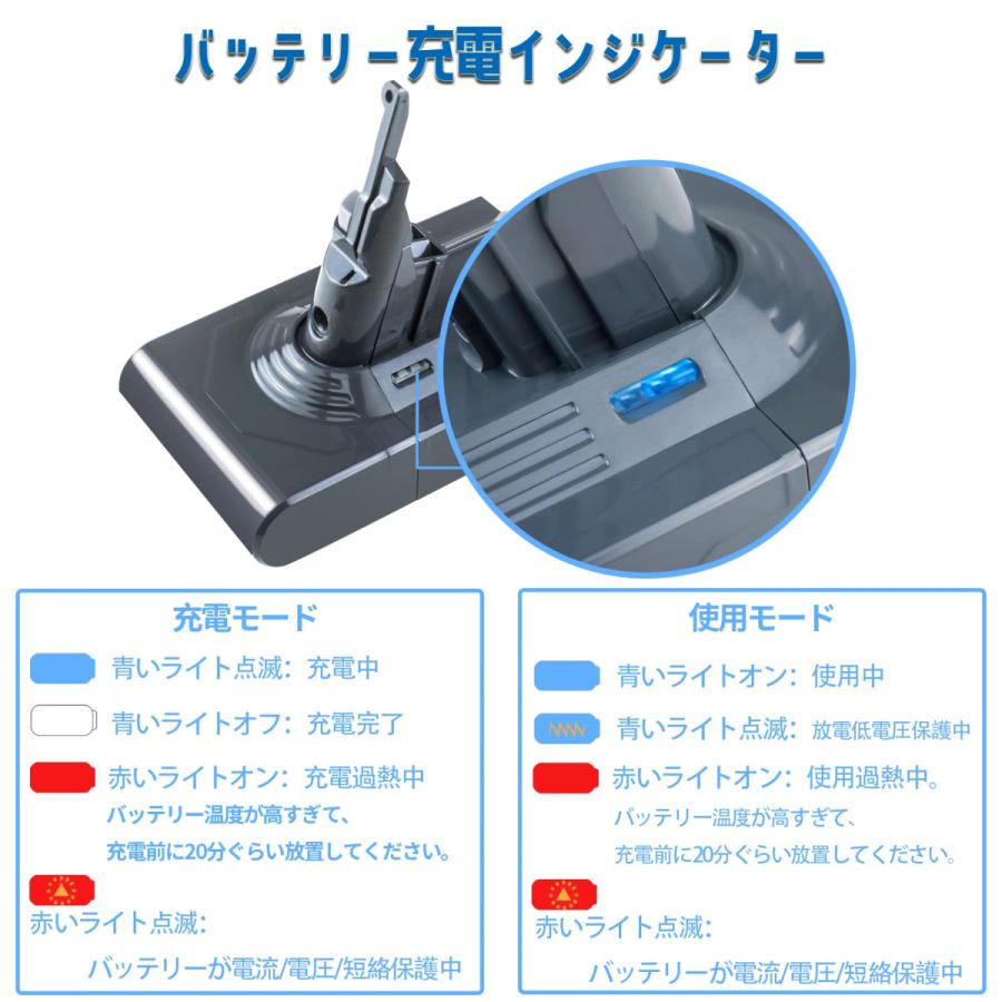 Dyson（ダイソン） v8 バッテリー 掃除機 SV10 交換用 バッテリー 大
