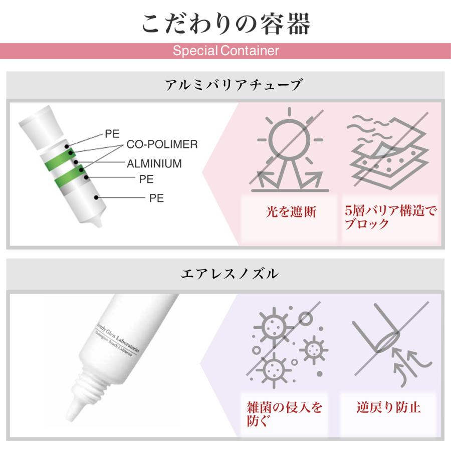 b.glen（ビーグレン） ピュアビタミンC配合 Cセラム ビタミンC 高濃度