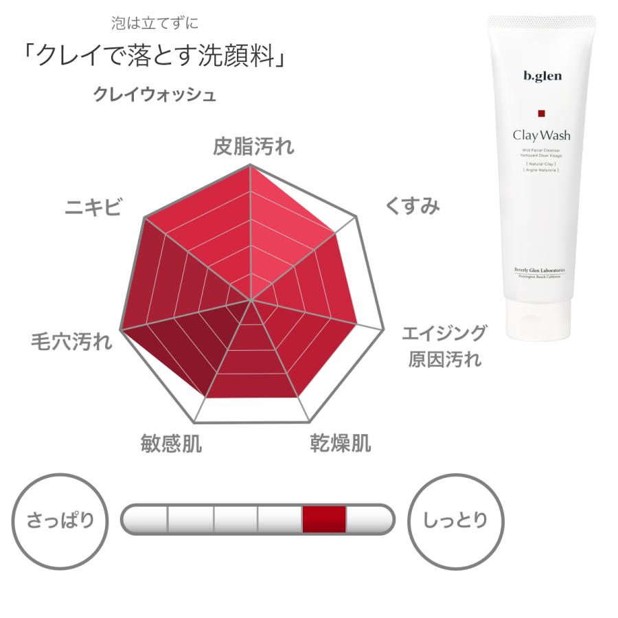 b.glen（ビーグレン） クレイ洗顔 クレイウォッシュ 洗顔 泡立て不要