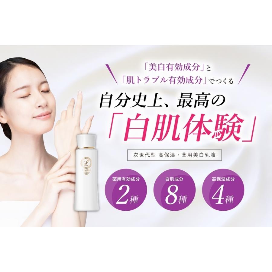 薬用 乳液 美白 保湿 美白化粧品 ニキビ ビタミンc ビタミンc誘導体