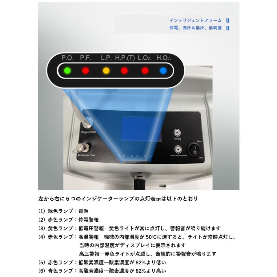 大型 5L酸素発生器 IKOU 日本総代理権 ペット酸素室 酸素発生器ペット