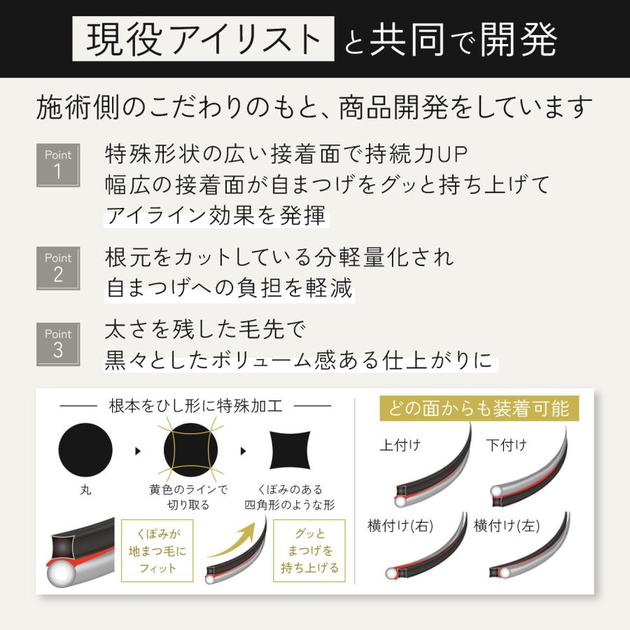 BIJOUBEAU（ビジュビュー） マツエク フィットラッシュセーブル12列 C