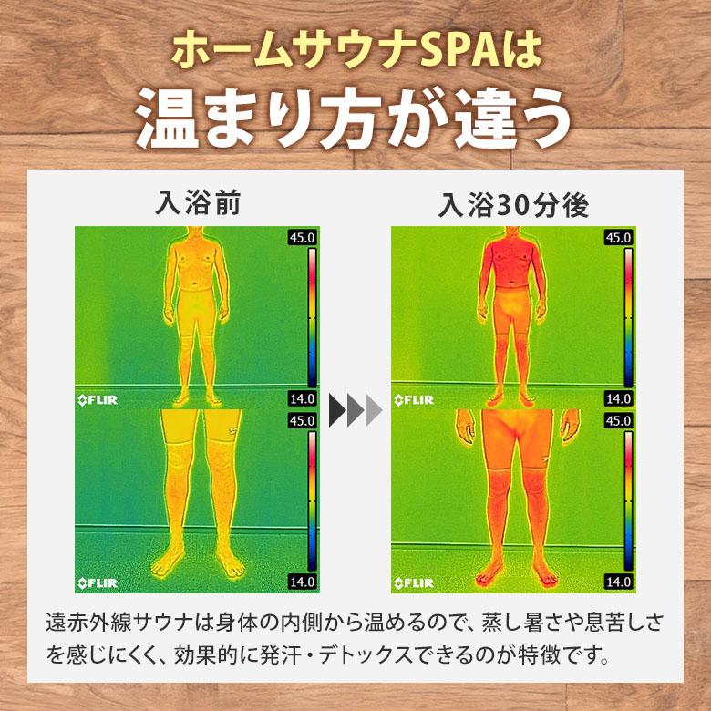1000円OFFクーポン ホームサウナ SPA NH-001 家庭用サウナ 自宅サウナ