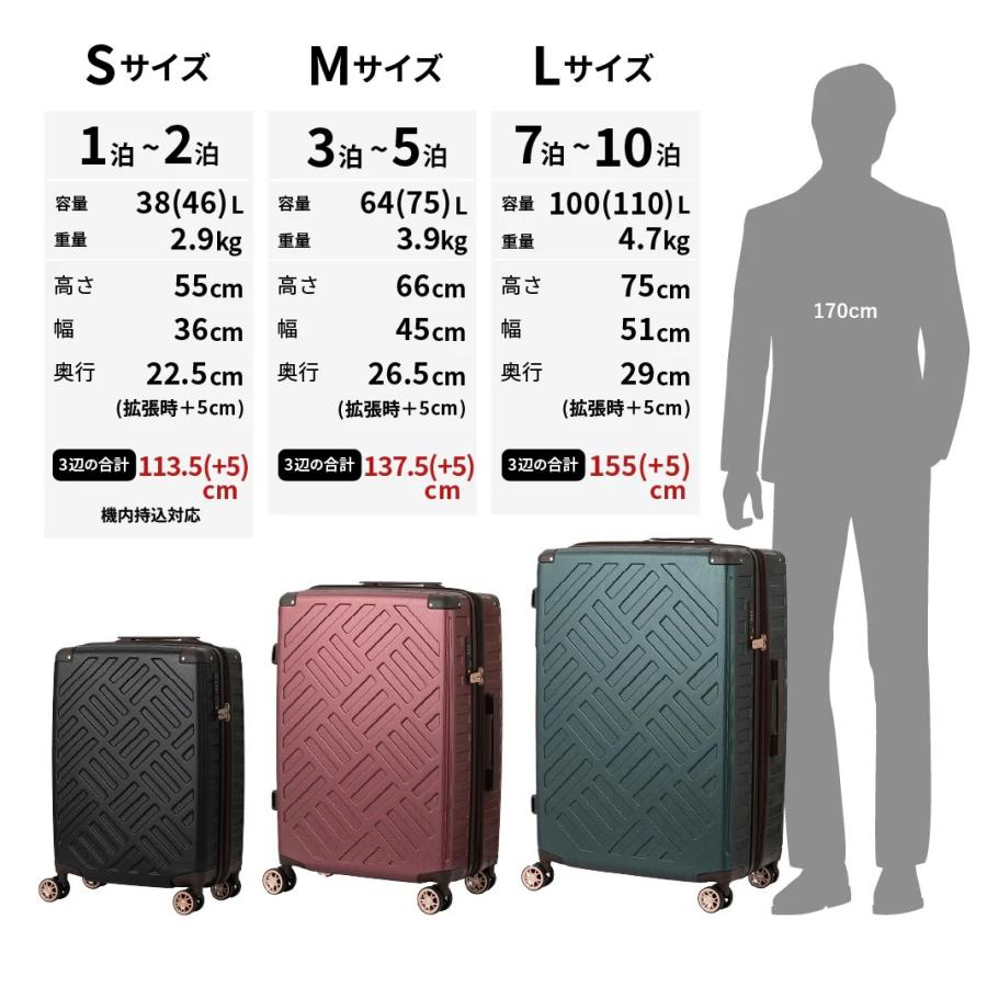 LEGEND WALKER（レジェンドウォーカー） スーツケース DECK ZIPPER