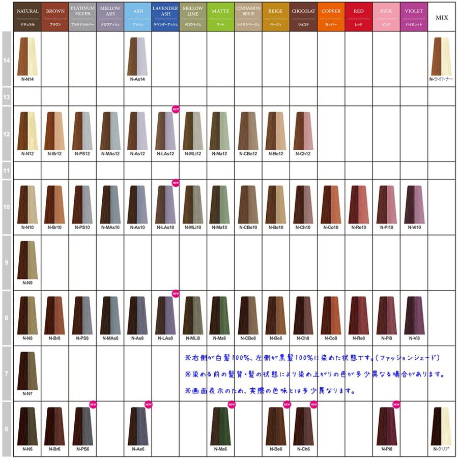 napla（ナプラ） ナシード カラー ファッションシェード ミックス