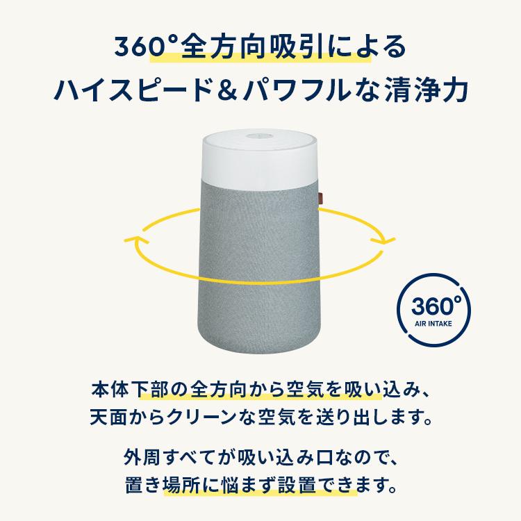 Blueair（ブルーエア） 空気清浄機 Blue Max 3250i(オート・Wi-Fi対応