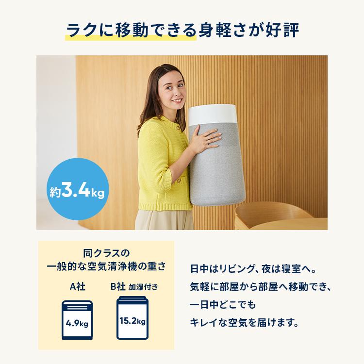 Blueair（ブルーエア） 空気清浄機 Blue Max 3250 22畳 花粉 ウイルス