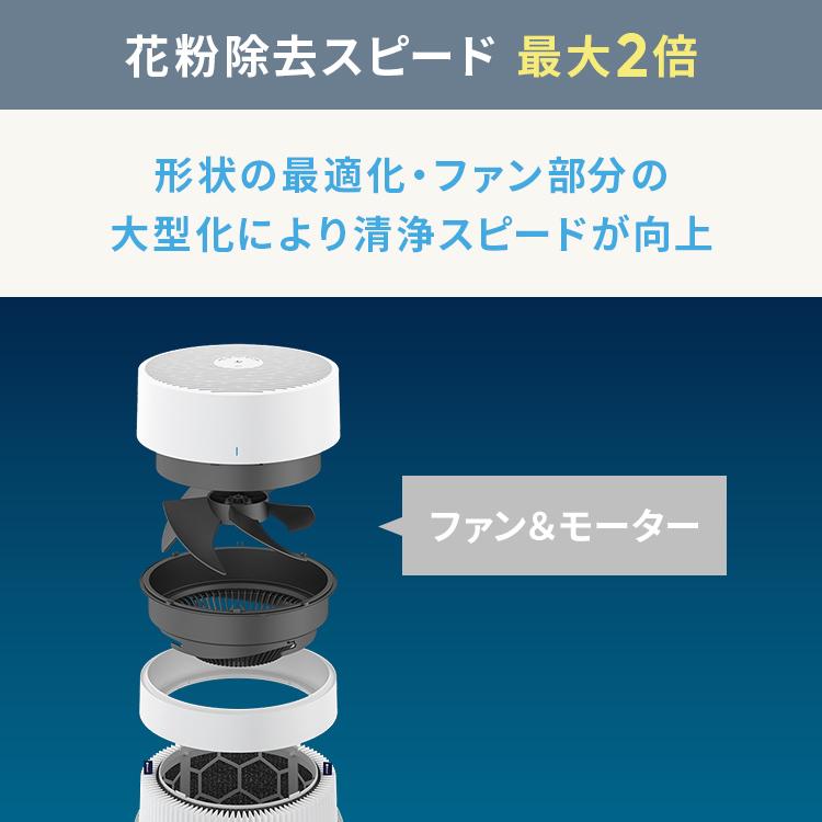 Blueair（ブルーエア） 空気清浄機 Blue Max 3250 22畳 花粉 ウイルス