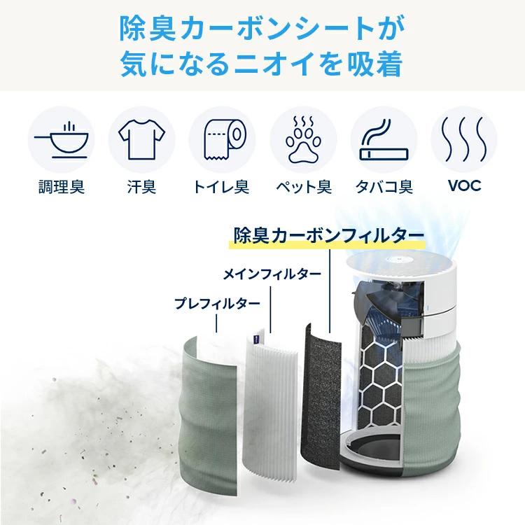 Blueair（ブルーエア） 空気清浄機 Blue Mini Max 12畳 小型 花粉