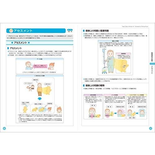 看護がみえる vol.4 看護過程の展開 : Blue Hawaii - 通販 - Yahoo