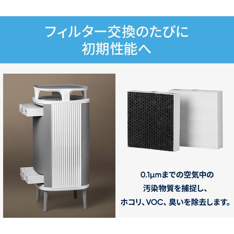 Blueair（ブルーエア） 空気清浄機 DustMagnet 5240i 18畳 花粉 ペット