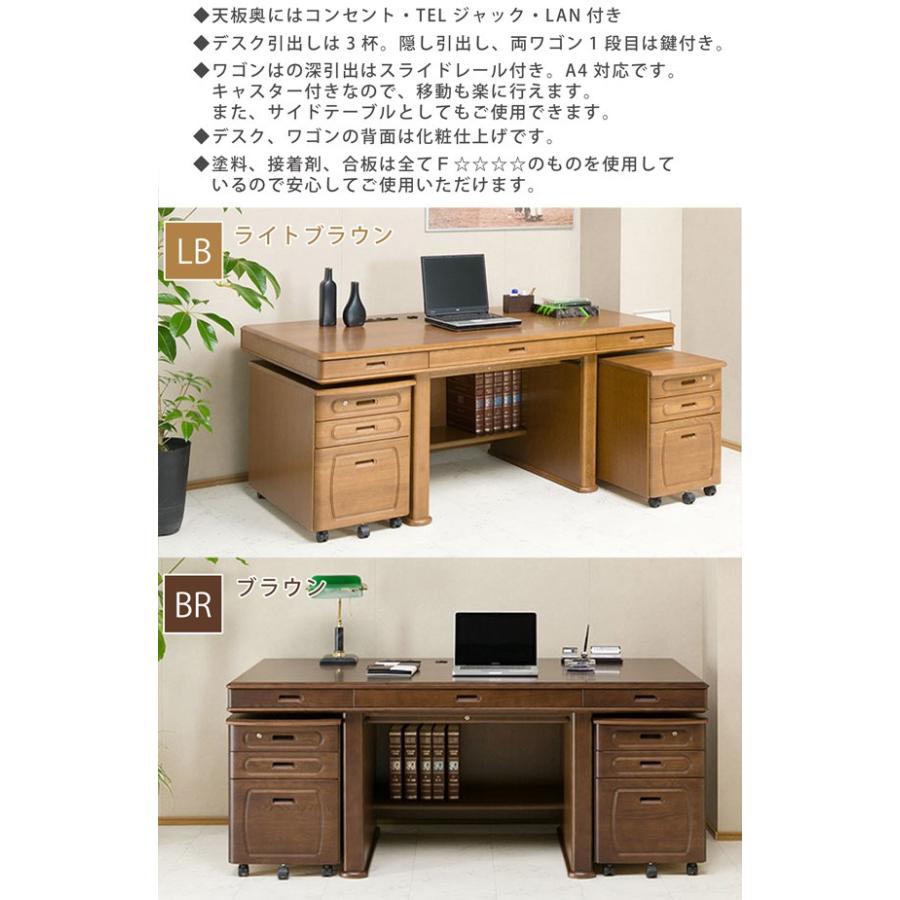 ヨコタウッドワーク 書斎デスク 書斎机 幅176 両袖 ナラ材 ワゴン 国産