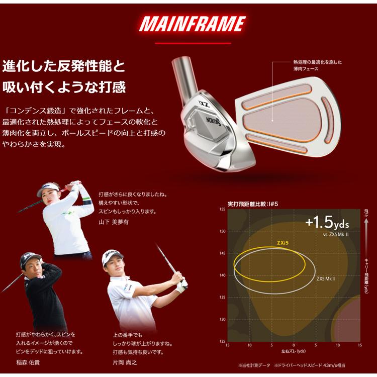 ZXi (特注 納期2-5週) ダンロップ スリクソン ZXi5アイアン単品(#4-9