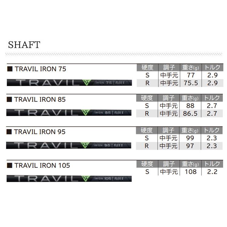 ZX（スリクソン） (特注 納期2-5週)(レフティ)ダンロップ スリクソン