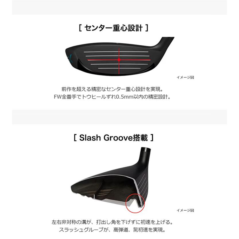 RS (特注 納期2-4週) プロギア RSX フェアウェイウッド ツアーAD-IZ