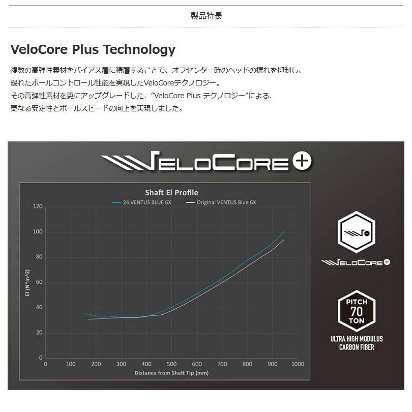 フジクラ 24 ベンタスブルー VENTUS BLUE 日本仕様 テーラーメイド