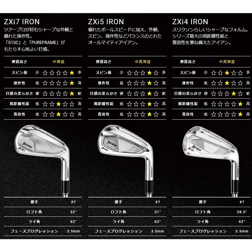 SRIXON 特注 5本組 スリクソン ZXi5 / ZXi7 アイアン N.S.PRO 850GH