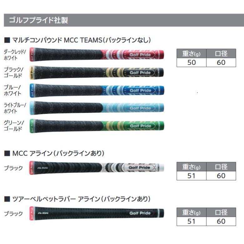SRIXON 特注 5本組 スリクソン ZXi5 / ZXi7 アイアン TRAVIL IRON 75