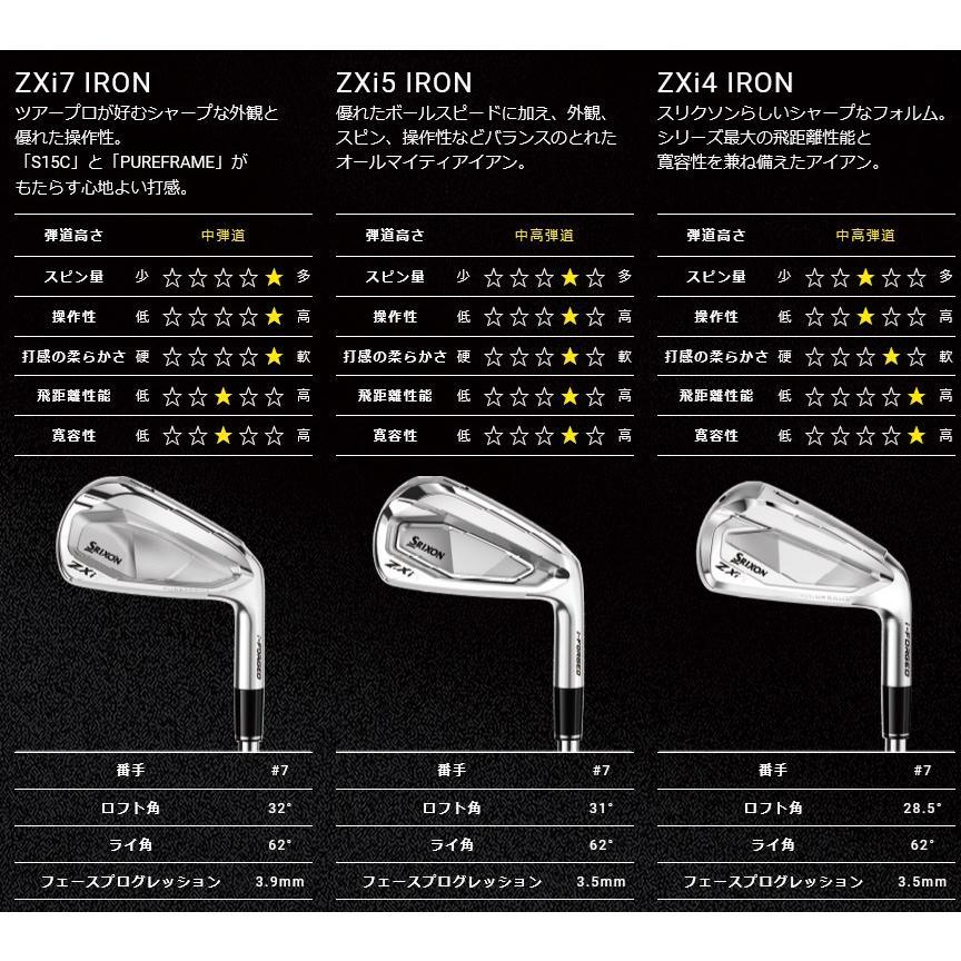 SRIXON 単品 スリクソン ZXi5 アイアン 4番 / AW SW Diamana ZXi for