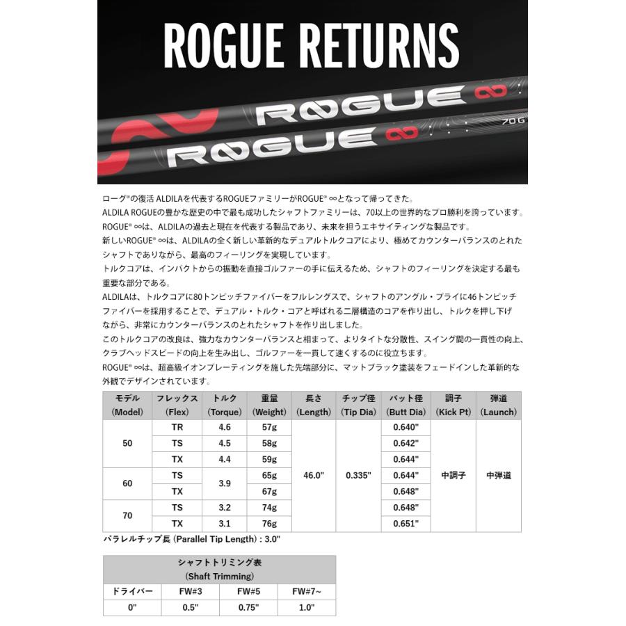 ALDILA（アルディラ） シャフト ドライバー用 Rogue Infinity (ローグ