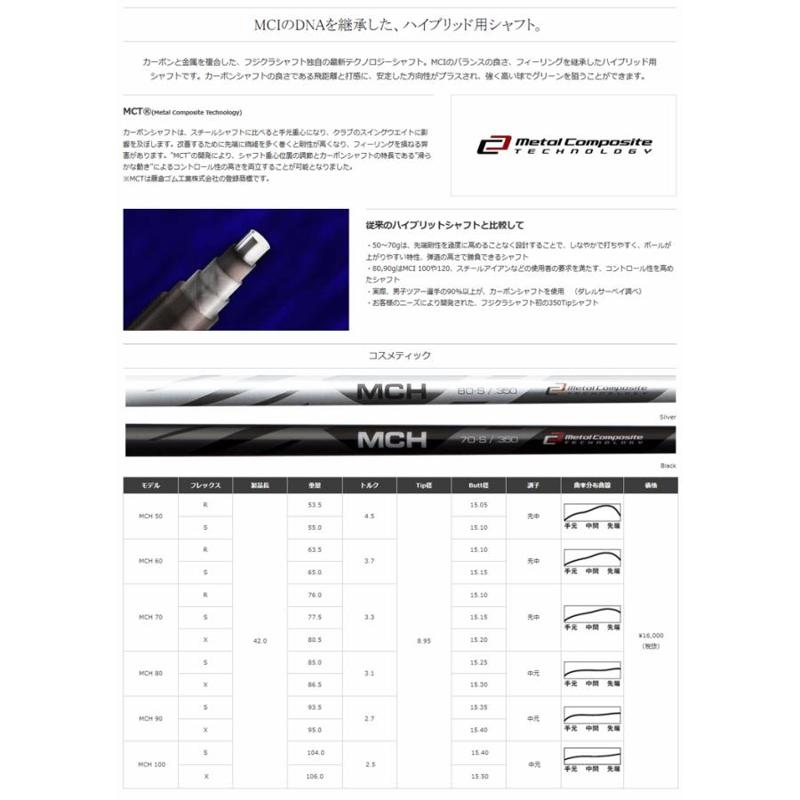 フジクラシャフト 【処分価格】【全てメーカー純正部品使用】 PING