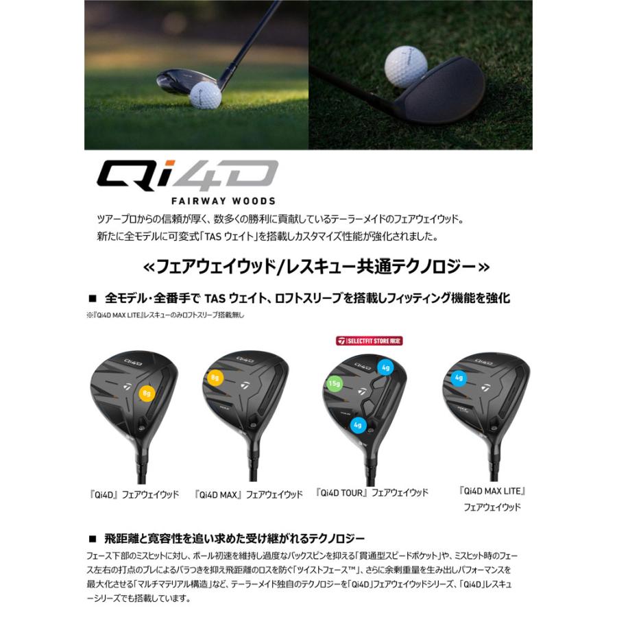 TaylorMade（テーラーメイド） 特注カスタムクラブ Qi4D フェアウェイ