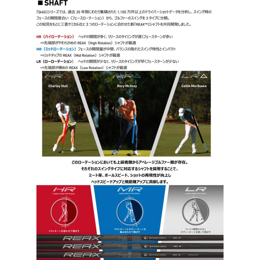 TaylorMade（テーラーメイド） Qi4D ドライバー REAX MR60 シャフト