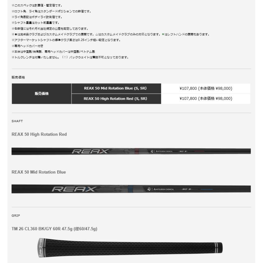 TaylorMade（テーラーメイド） 【即納あり】2026 Qi4D MAX ドライバー
