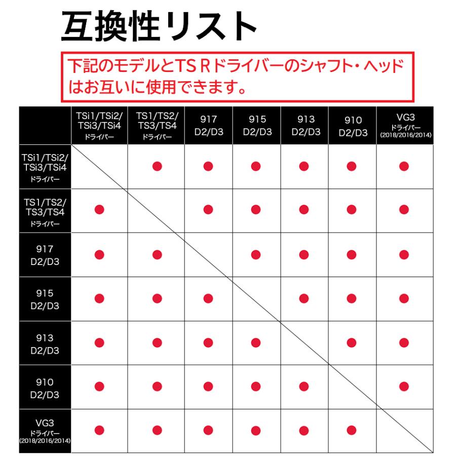 Titleist（タイトリスト） TSR ドライバー用 スリーブ付シャフト単品