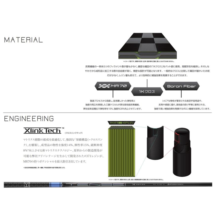テンセイ プロ ブルー 1K TENSEI Pro Blue 1K キャロウェイスリーブ