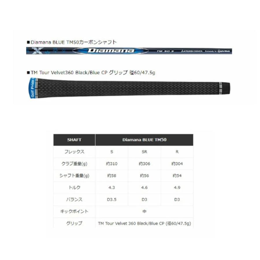 TaylorMade（テーラーメイド） 【シャフト／±2°用】 スリーブ付き