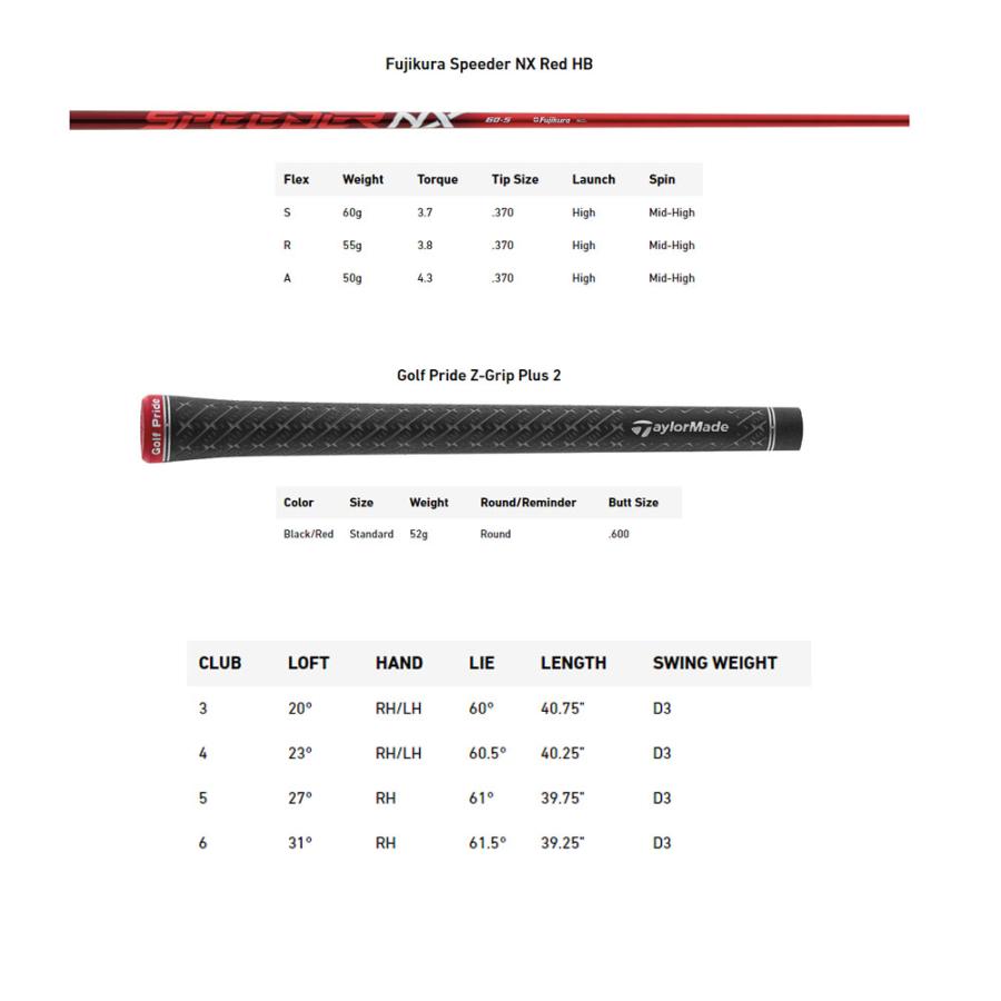 TaylorMade（テーラーメイド） 【USモデル】 ステルス2 HD 【左用