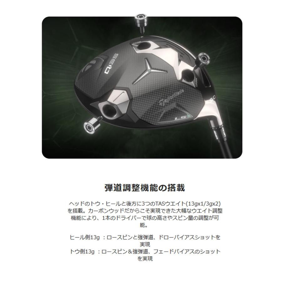 TaylorMade（テーラーメイド） 【USモデル／ヘッド単体】 Qi 35 LS