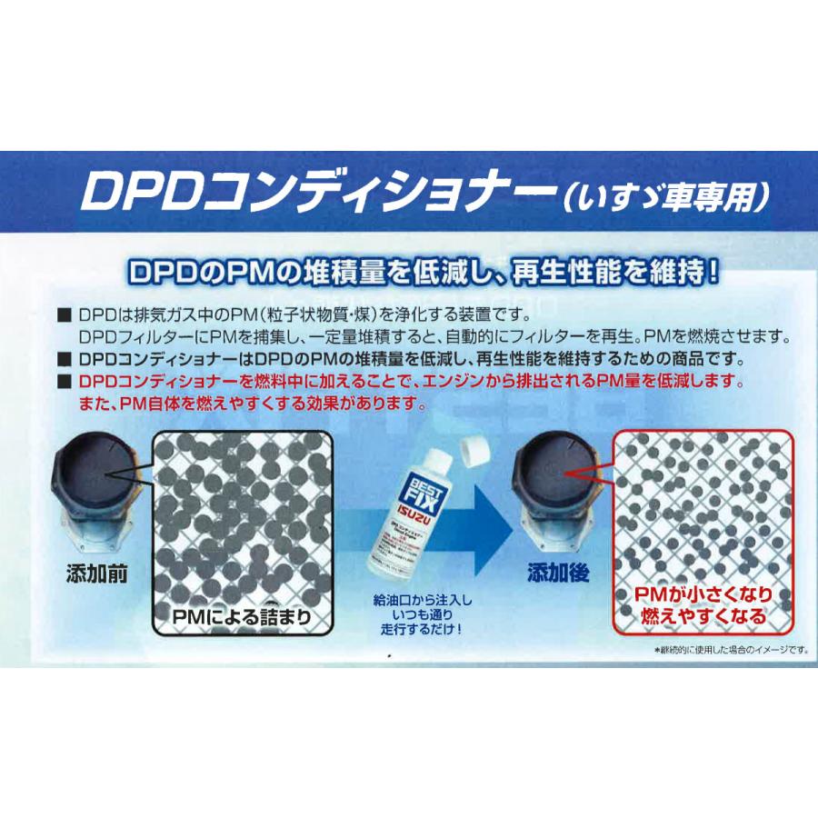 いすゞ（ISUZU） 定番 DPD コンディショナー イスズ 純正 ブランド