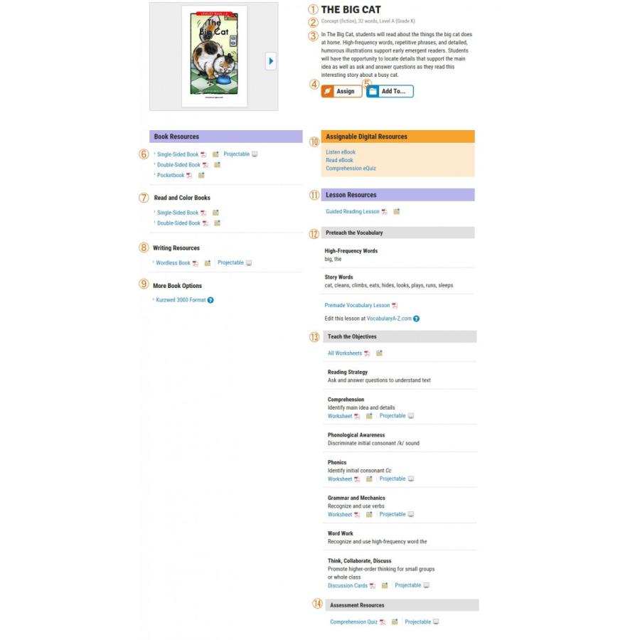 Raz-Plus（Raz-kids含む）1年間ライセンス 学校・教室用 ／公費決済