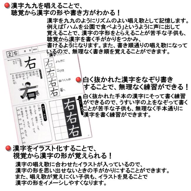 改訂版 特別支援の漢字教材 初級編 学研 小学生低学年向け 唱えて