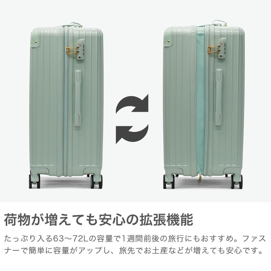 PAUL&JOE（ポール＆ジョー） PAUL＆JOE ACCESSOIRES スーツケース