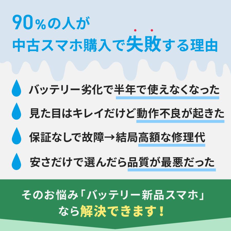 バッテリー新品交換済 iPhone16 Pro Max 256GB デザートチタニウム SIM