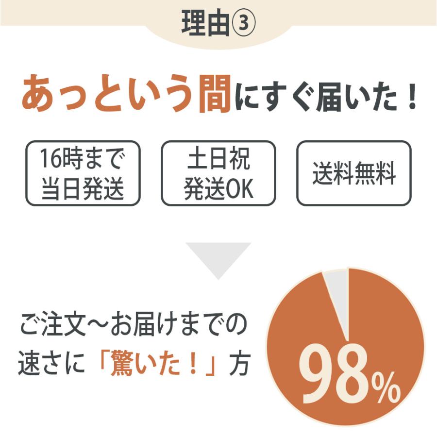 iPad Air iPadAir6 128GB Wi-Fiモデル スペースグレイ 中古 本体