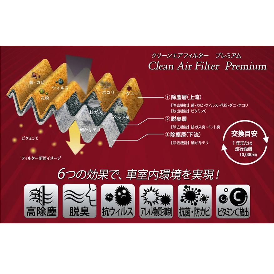 デンソー（DENSO） プレミアム カーエアコン用フィルター クリーンエア