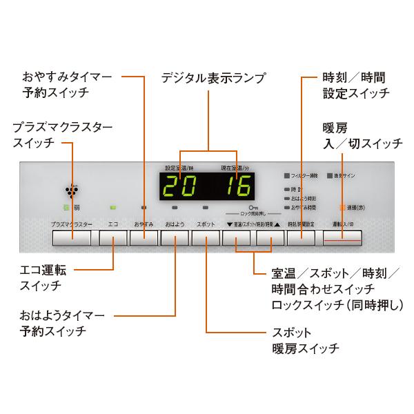 リンナイ（Rinnai） 東邦ガス リンナイ製 RC-44FAH-P(WH) ガスファン