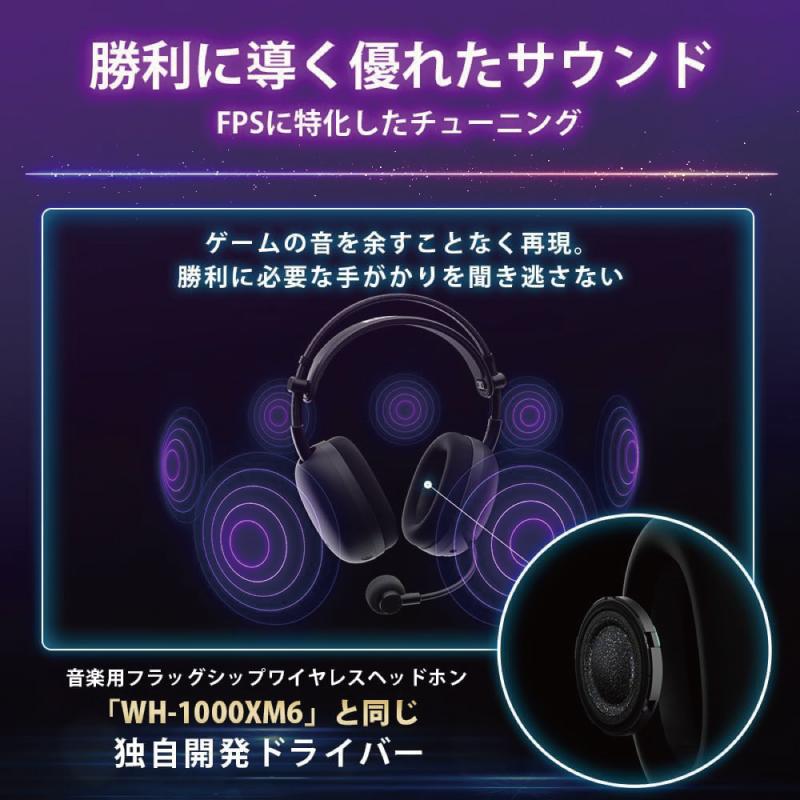 SONY（ソニー） ゲーミングヘッドセット WH-G910N-W INZONE H9 II