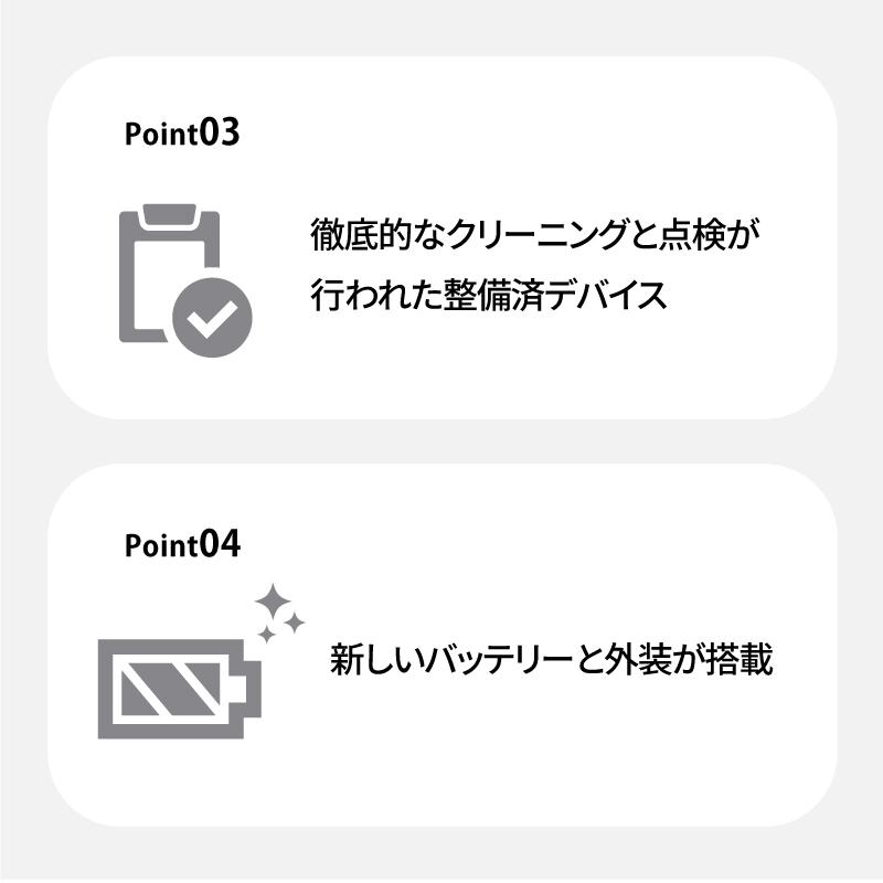 iPad 【Apple認定整備済み製品】iPad Air 第4世代 バッテリー残量100