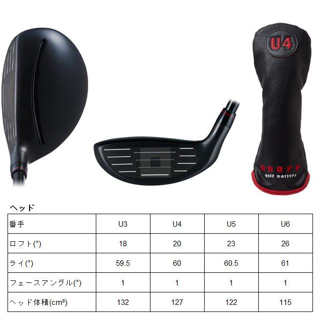 AKA 【送料無料】【2022年モデル】オノフ ONOFF Utility Wings