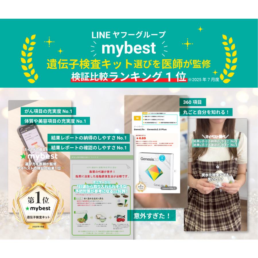 ジーンライフ / GeneLife：Genesis2.0 Plus] 約360項目の総合遺伝子