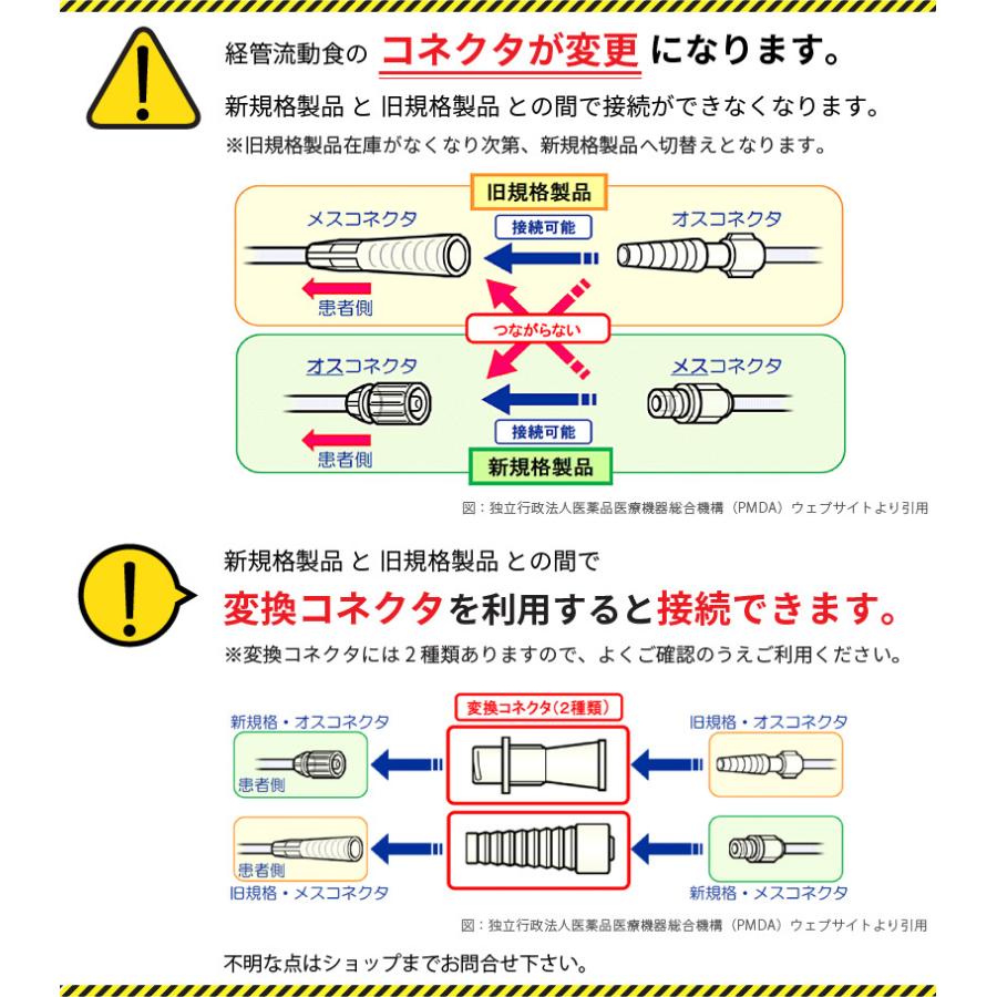 森永製菓 【注出口変更済み】 エコフローアクア バッグ とろみ状