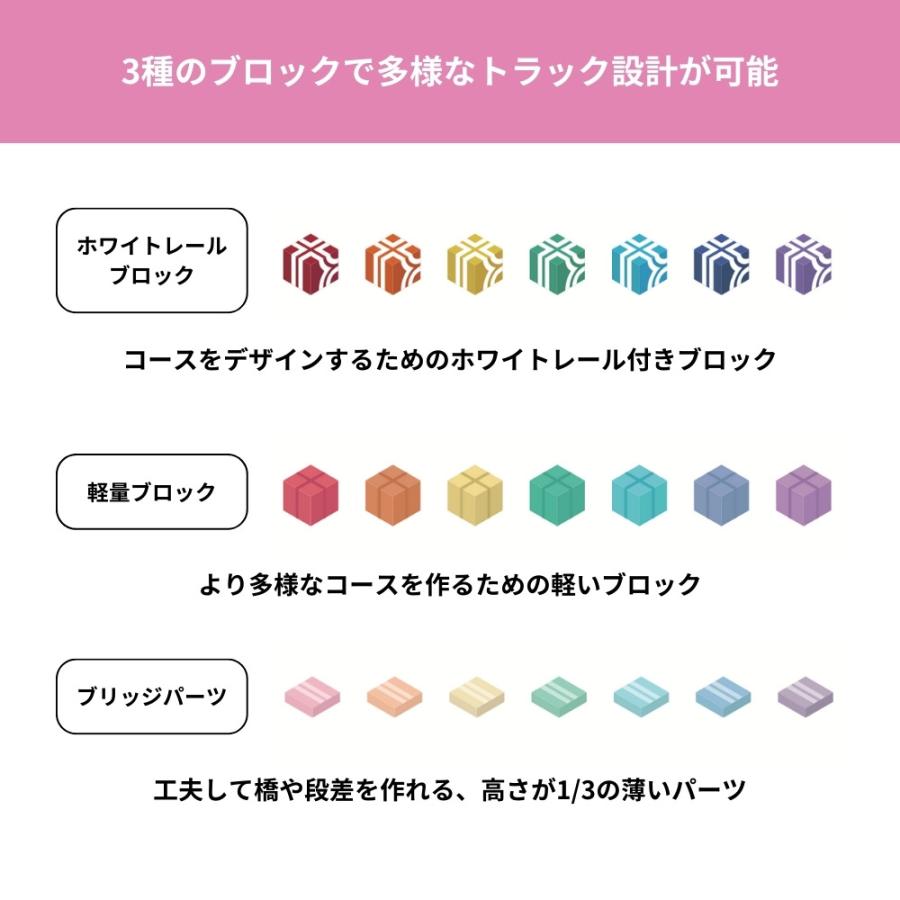 Qbi レインボー PLUS 3歳以上対象 ブロック・パーツ21個 車3台 誕生日